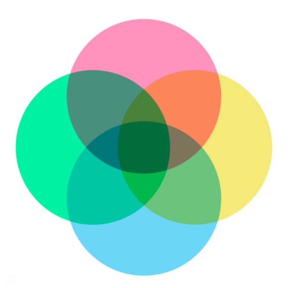 Mandorla Venn Diagram Interstice Liminal Space Heaven Earth Scrolling Lacey Hoop - Picture 6 of 10